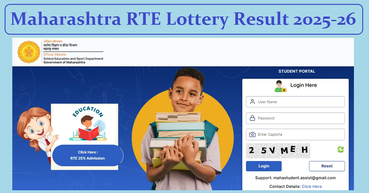 Maharashtra RTE Admission Lottery Result 2025