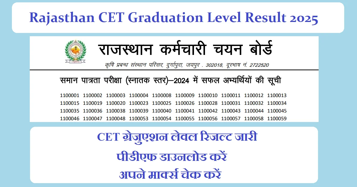 Rajasthan CET Graduation Level 2025 Result