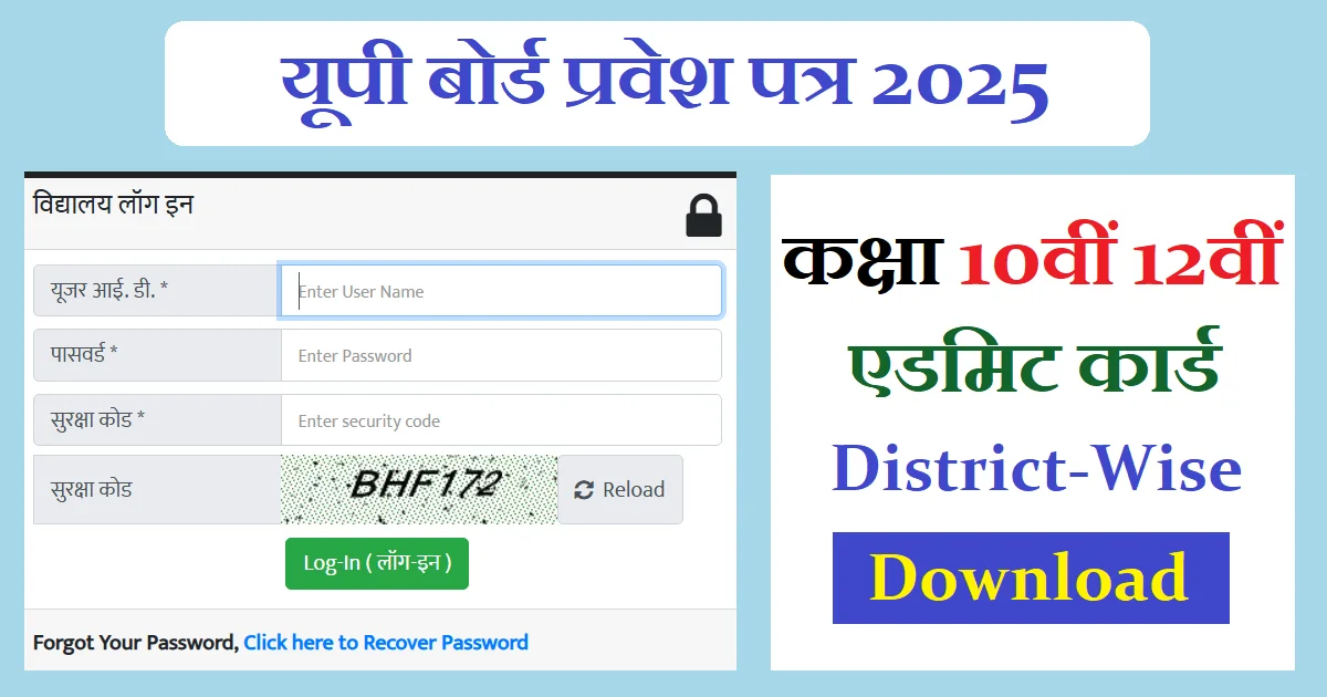 UP Board Admit Card 2025